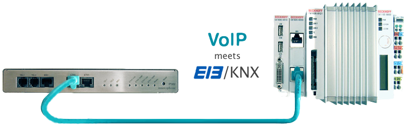VoIP meets EIB/KNX